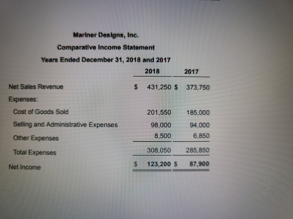  need help with this problem Mariner Designs, Inc. Comparative Income Statement