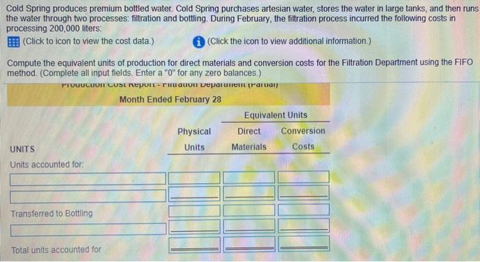  Cold Spring produces premium bottled water. Cold Spring purchases artesian water,