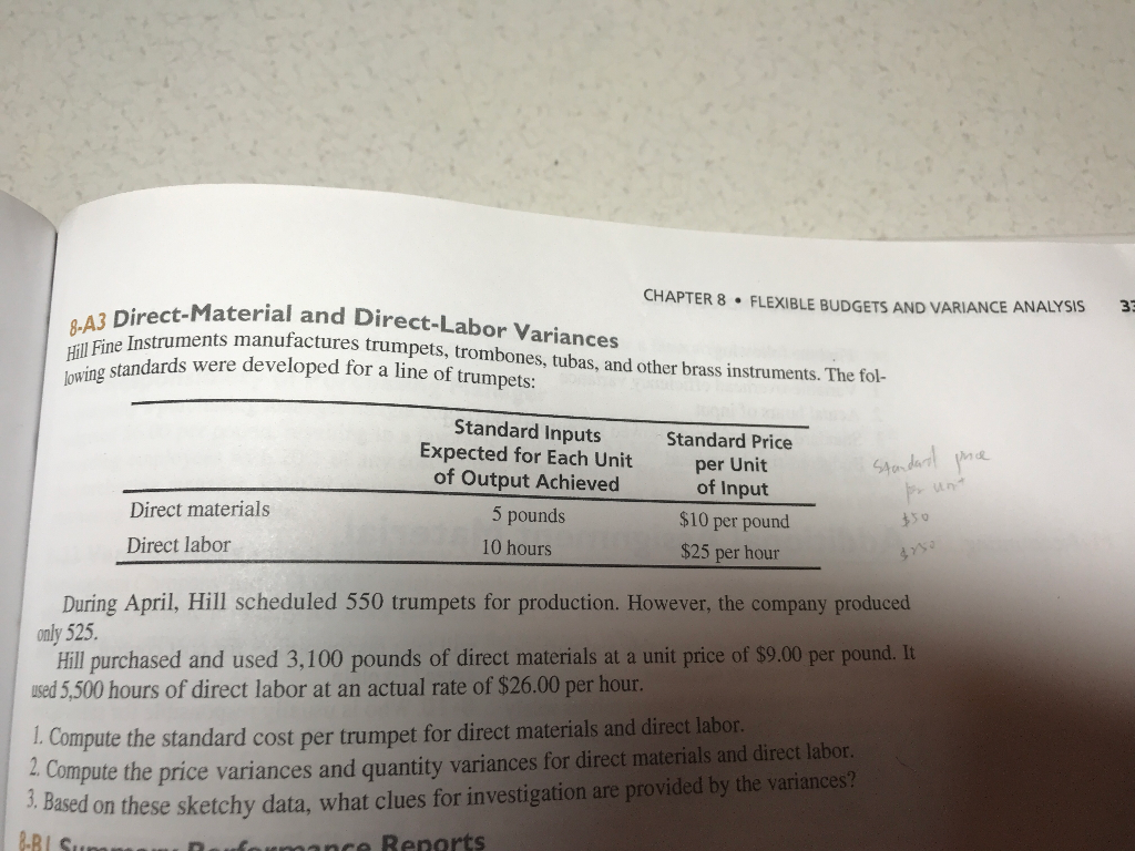 PLEASE USE THE FORMAT PROVIDED BELOW FOR THE PROBLEM! Material and Direct-Labor