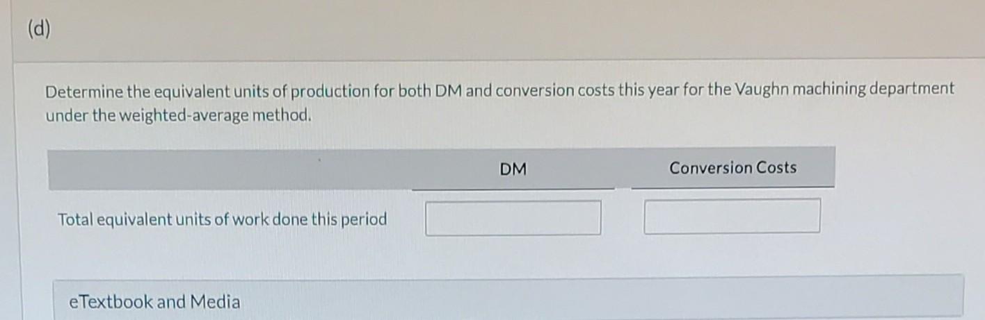 evaluated the stage of completion of ending WIP Inventory and recorded the