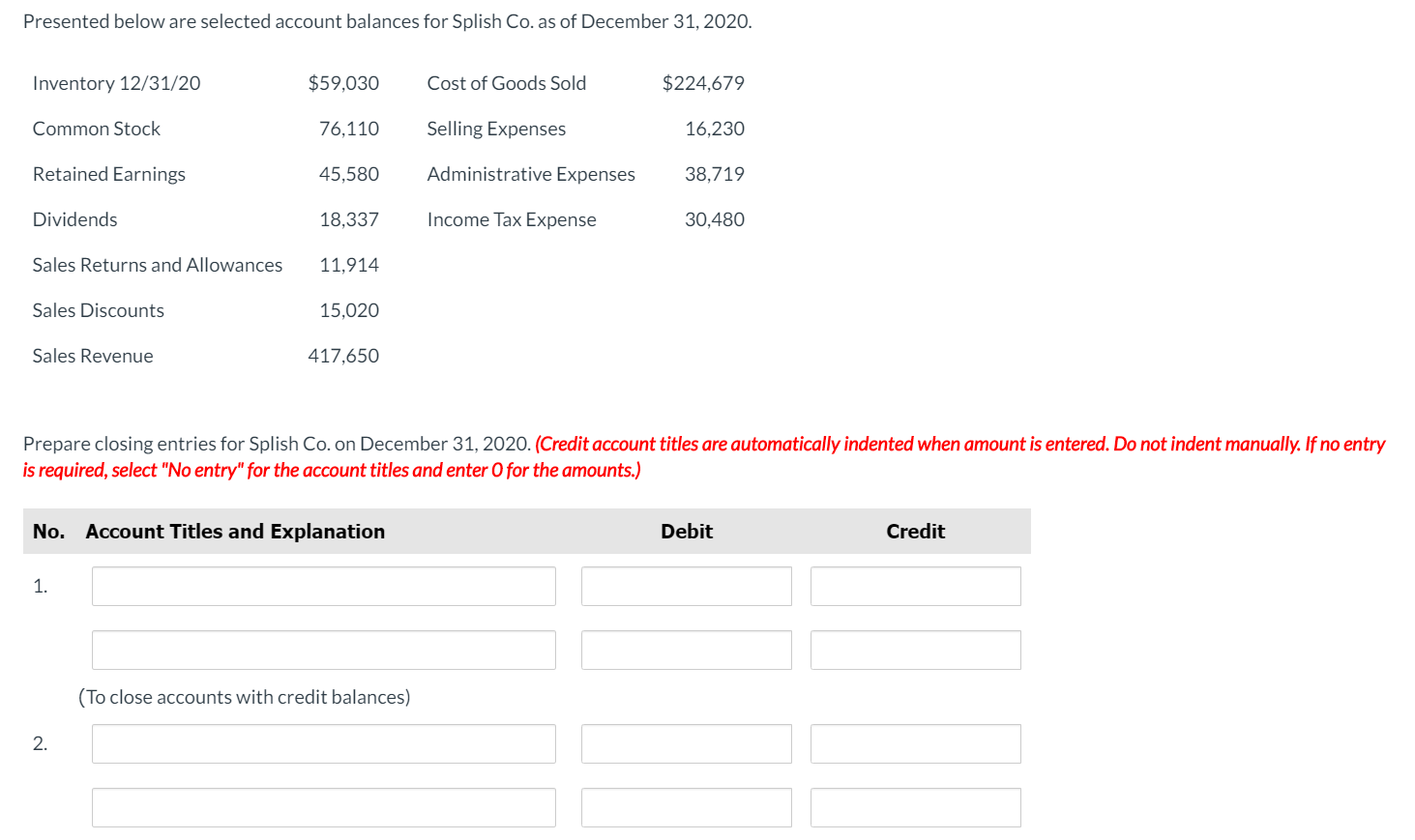 Presented below are selected account balances for Splish Co. as of