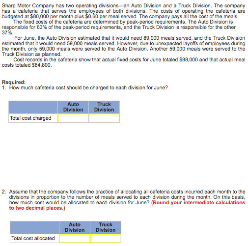  Sharp Motor Company has two operating divisions - an Auto Division