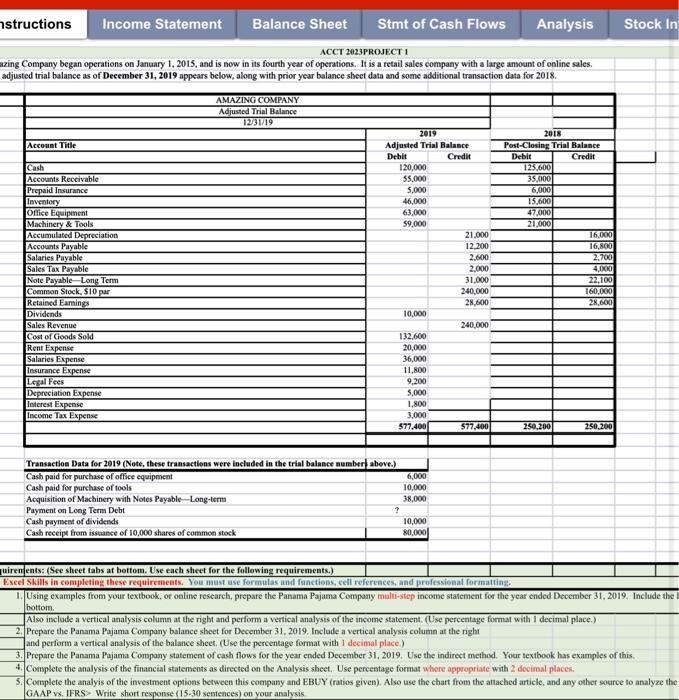 Need help completing statement of cash flows. Stock In structions Income Statement
