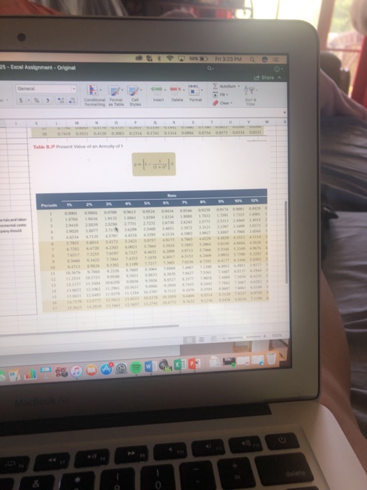 . Should w e at the event 3. Farrow Co. Expect to