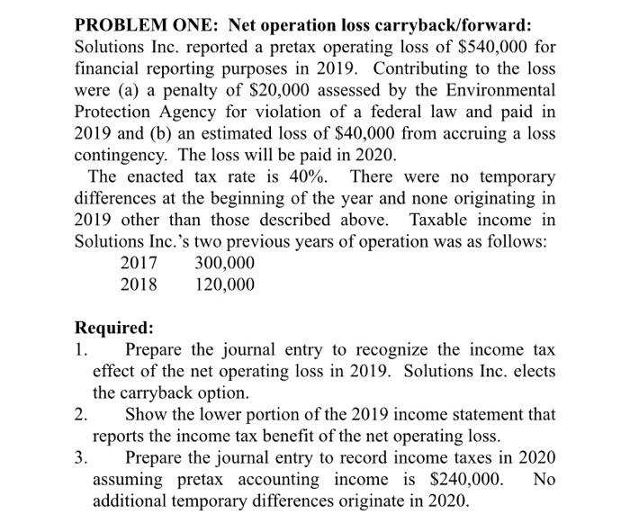 PROBLEM ONE: Net operation loss carryback/forward: Solutions Inc. reported a pretax