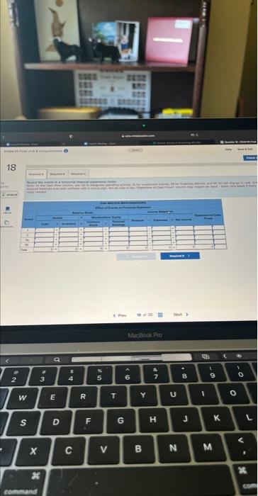 business in Year 1 . The business experienced the following events during