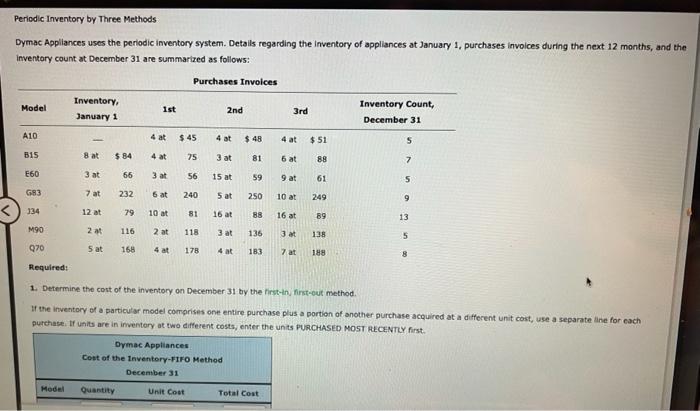 help please. Periodic Inventory by Three Methods Dymac Appliances uses the periodic