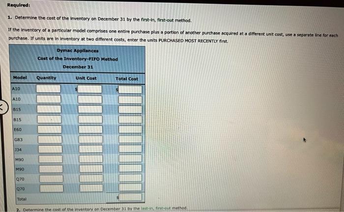inventory system. Detalls regarding the inventory of appliances at January 1 ,
