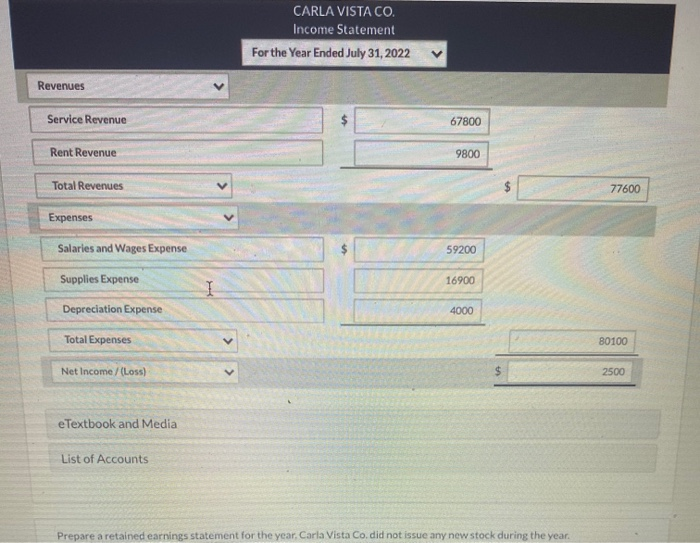 for Carla Vista Co. at year-end, July 31, 2022 Salaries and wages