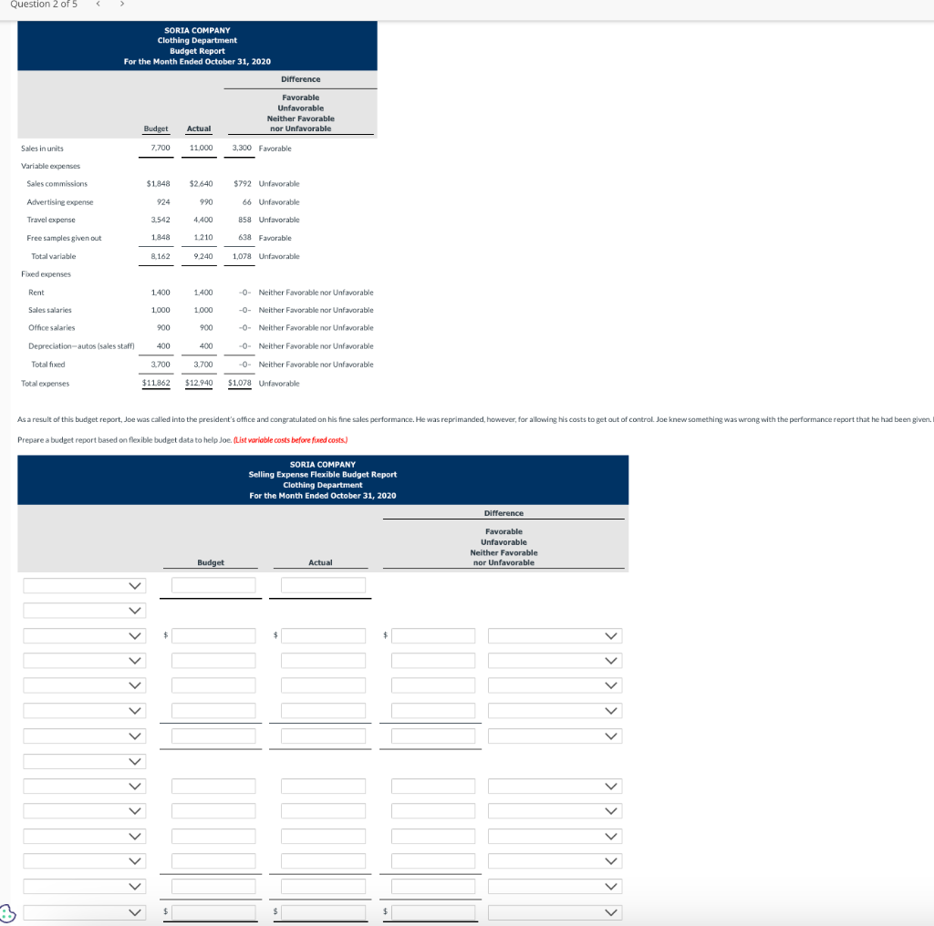  Prepare a budget report based on flexible budget data to help