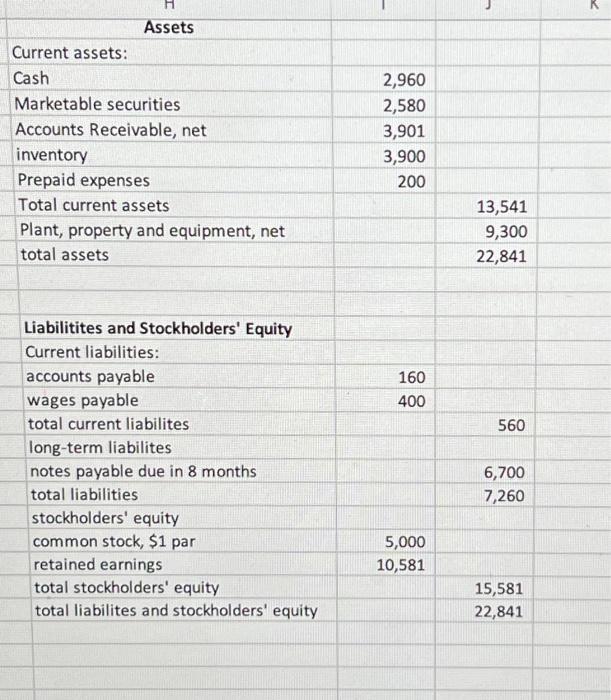 through ten. Make sure that dollar signs are used where appropriate, and