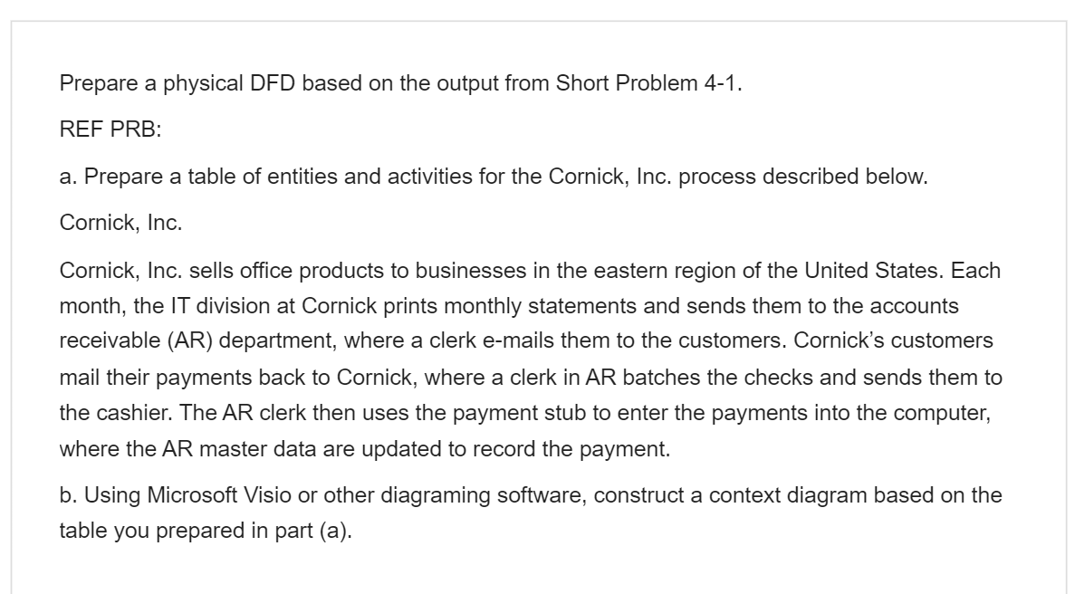 I need help creating a physical DFD based on the information below?