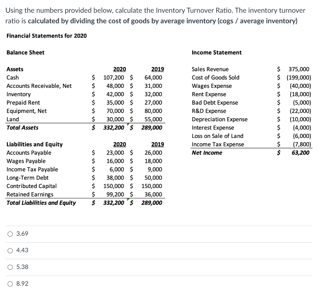 Using the numbers provided below, calculate the Inventory Turnover Ratio. The