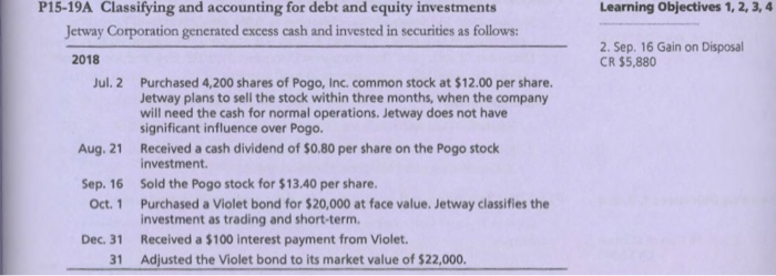 31 Int. Rev. CR $15,00 P15-18A Accounting for debt investments Suppose Solomon
