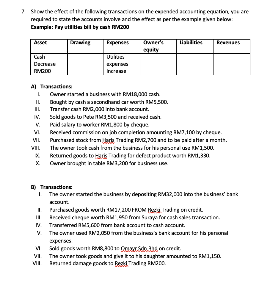  \ **PLEASE ANSWER THE QUESTION BRIEFLY 7. Show the effect of