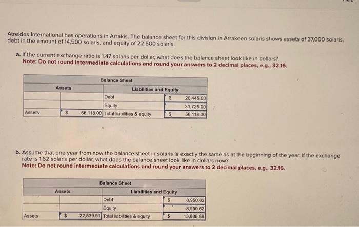  Atreides International has operations in Arrakis. The balance sheet for this