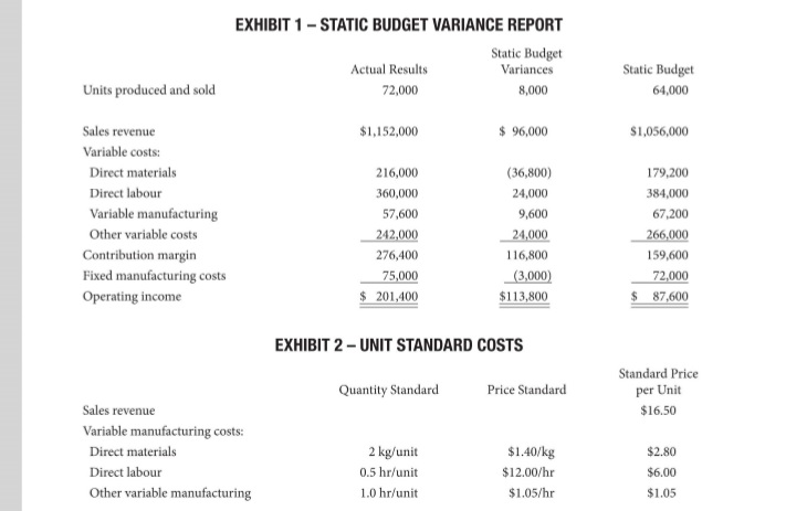 Glen Stanger Instructor, Douglas College, New Westminster James Virani, the president of