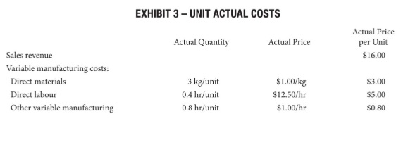 just received (Exhibit 1). It seemed to present him with more questions