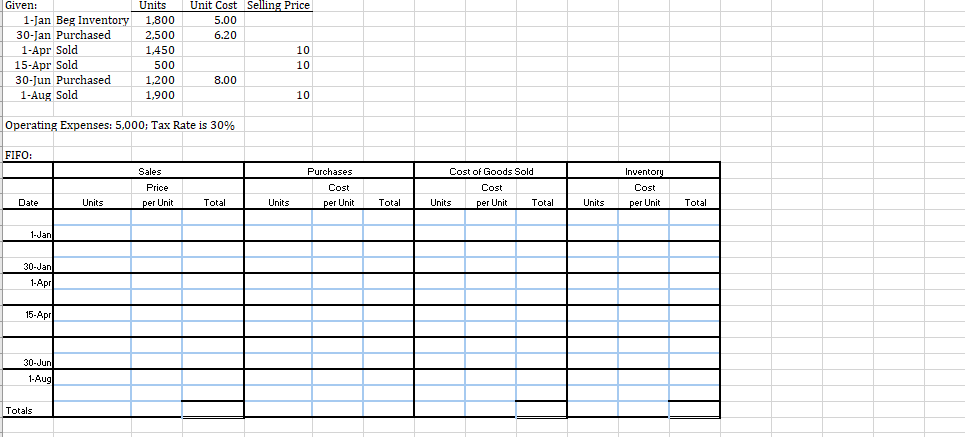 Both are the same tab I just could not fit it in