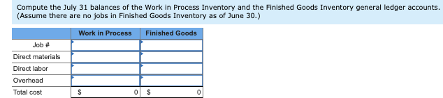 time, its job cost sheet reports direct materials of $7,600, direct labor