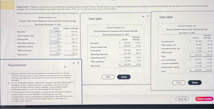  Data table Data table Pequirements Data table Data table Pequirements