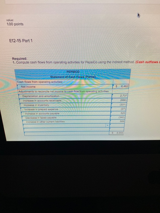 incorrect for the work you have completed so far. he work you