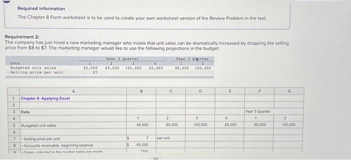 need b,c, d Required information d. What are the total expected cash