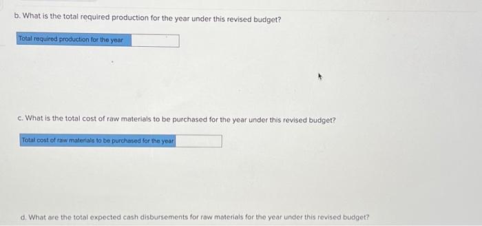 After seeing this revised budget, the production manager cautioned that due to