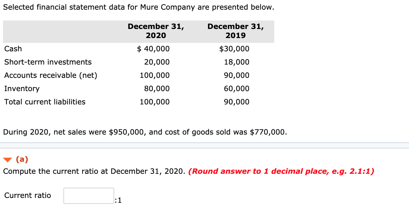  Selected financial statement data for Mure Company are presented below. December