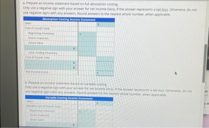 of operations) for Gorman Products, Inc., are as follows: a. Prepare an