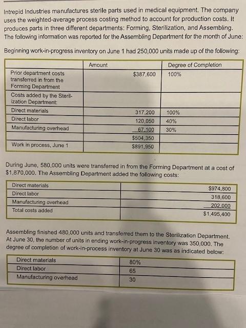 Prepare a correctly formatted production cost report using the FIFO method. (Ex.