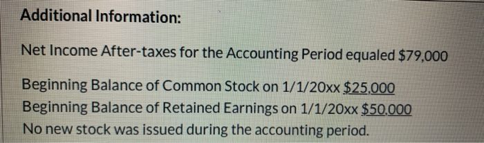 the Total Current Assets shown on the Classified Balance Sheet you prepared