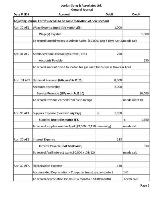 Ltd. General Journal Date & JE \# Account Debit Credit \begin{tabular}{|c|c|c|c|} \hline