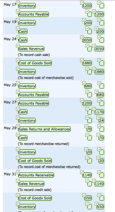 the ledger of Latona showed Cash of $4,990 and Common Stock of