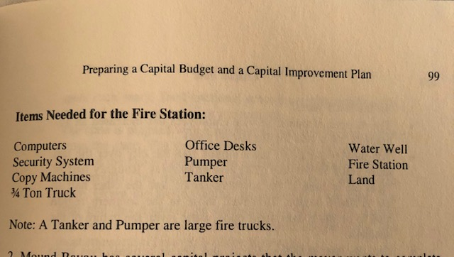 appendix. capital Directions: Complete each of the assigned questions in Excel. A