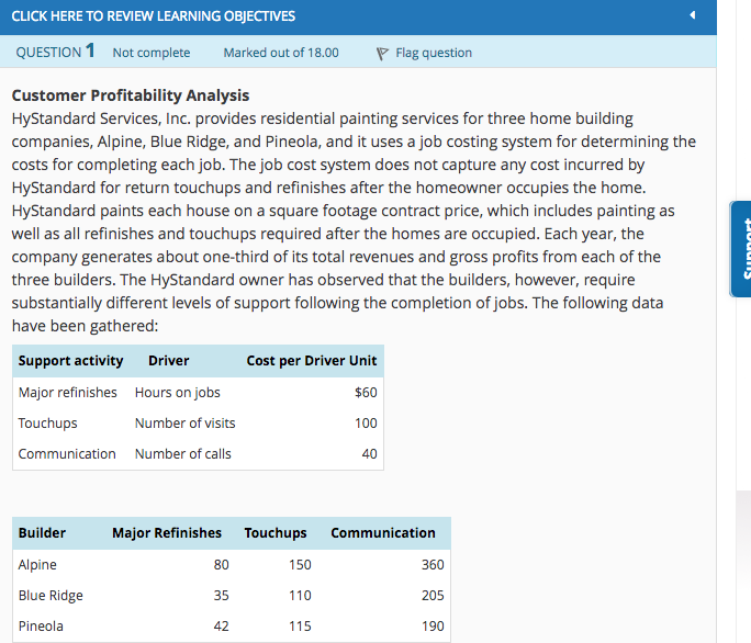  CLICK HERE TO REVIEW LEARNING OBJECTIVES QUESTION 1 Not complete Marked