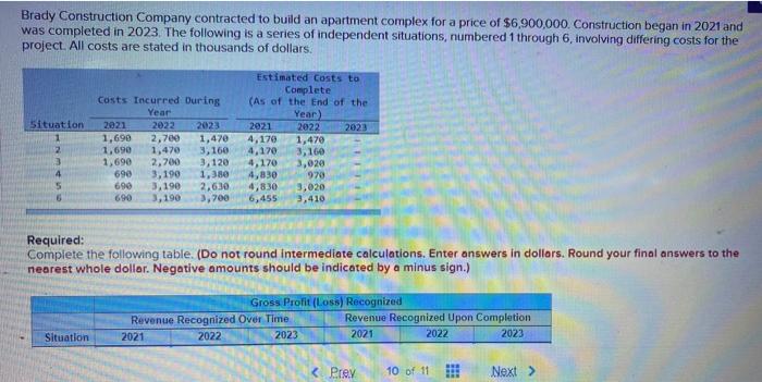 Video Planet (VP) sells a big screen TV package consisting of a