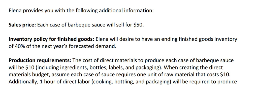 without a dollar sign or comma. Awesome Sauces Budget Assumptions Operating Budgets
