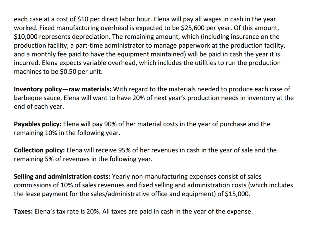 for Ribs on the Run For the purposes of this exercise, if