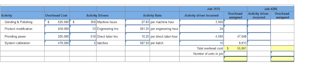A2, C3 The following information applies to the questions displayed below.] Craft