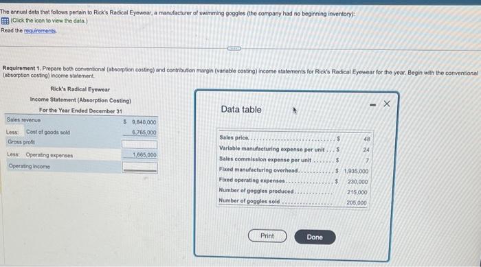 i need help Asap thank you ! The annual data that follows