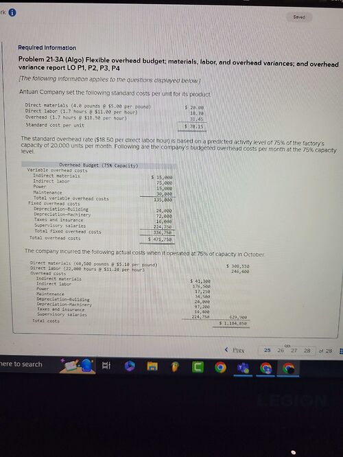 How to solve for numbers? Requlred Information Problem 21-3A (Algo) Flexible overhead