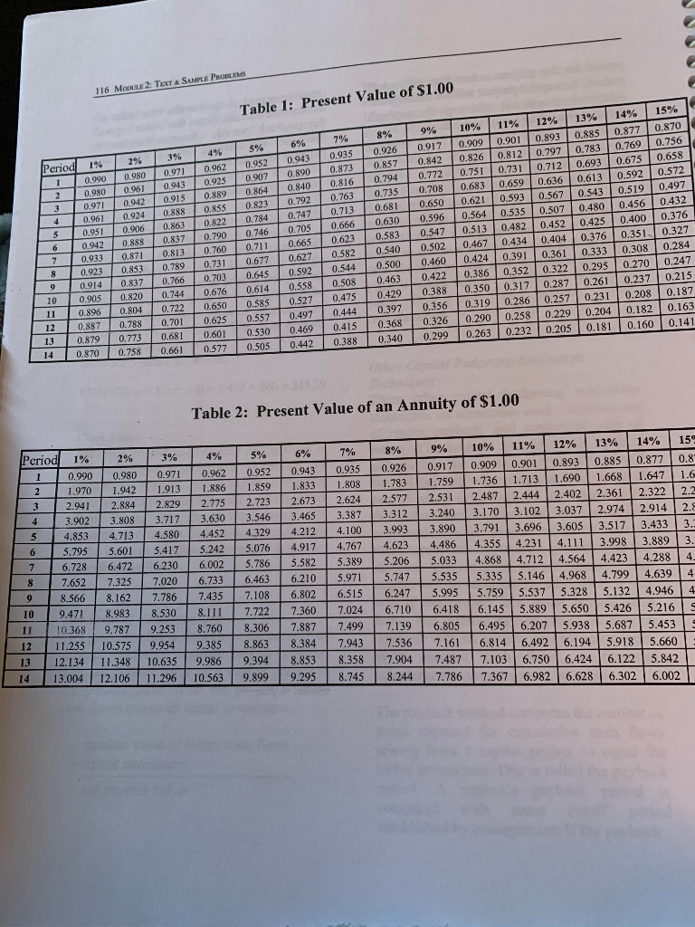 present values. They are a critical part of the problem, but since