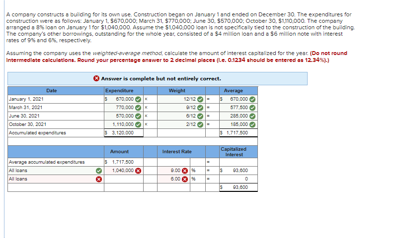 A company constructs a building for its own use. Construction began on