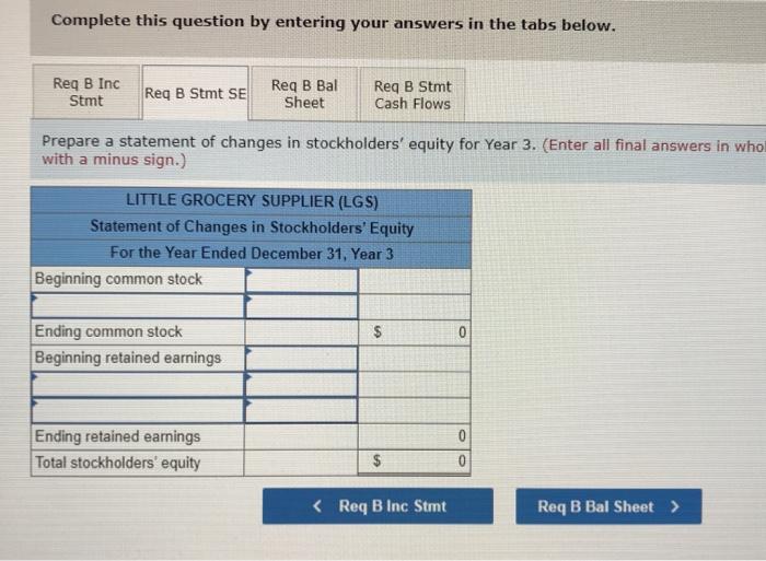 balance was drawn from the accounts of Little Grocery Supplier (LGS) as