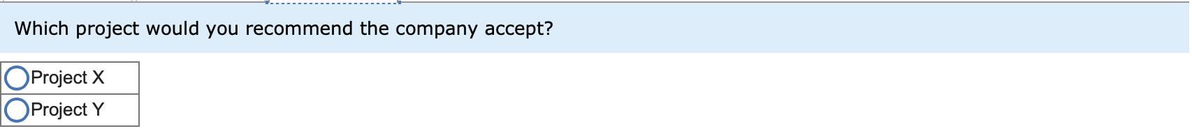 Investment required Annual cash inflows Single cash inflow at the end of