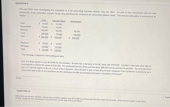 Brian agree to pay $415,000 to purchase all of the BLI slock