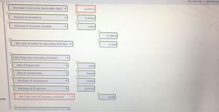 Debit Balances Cash Accounts Receivable Inventory Debt investments (available-for-sale) Equipment Buildings Land
