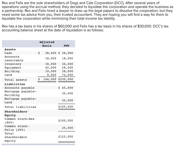 please help with the questions that are wrong in red. Thanks!! Rex