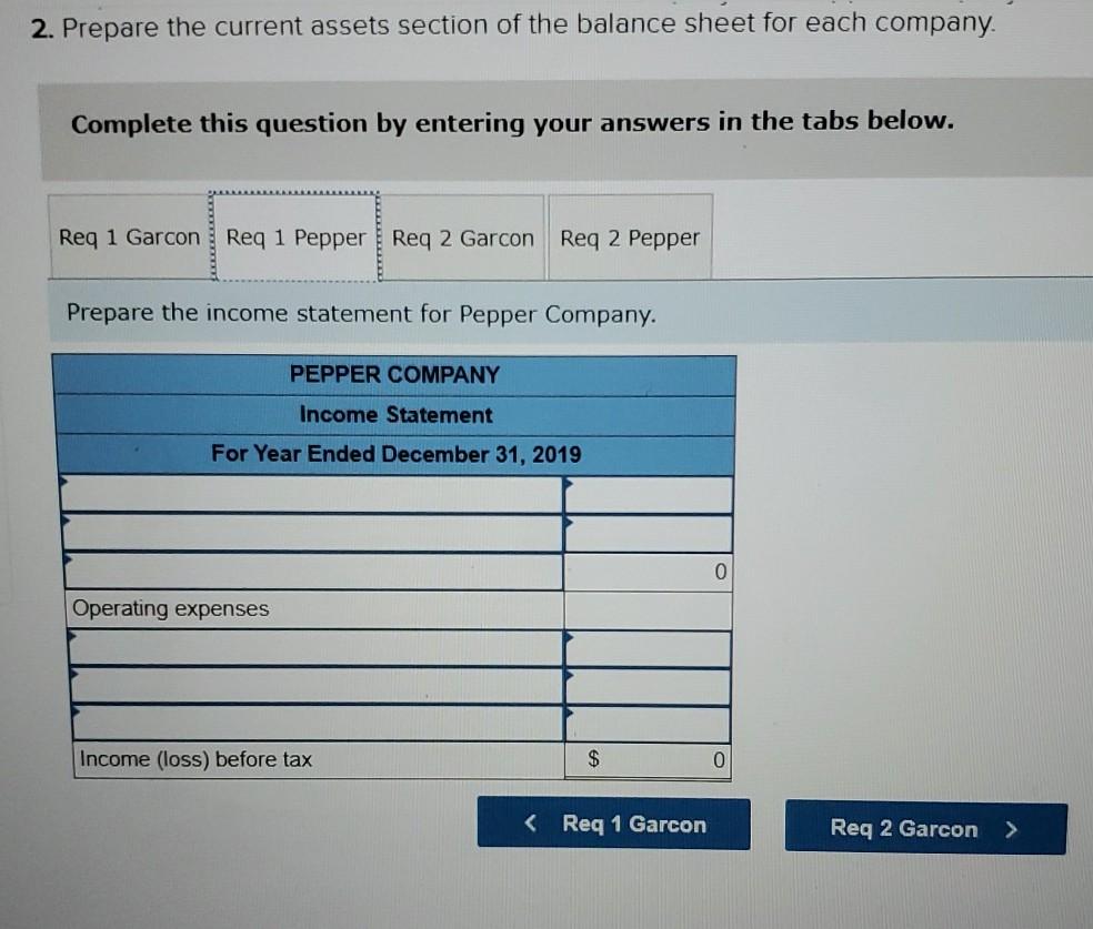 displayed below.] The following data is provided for Garcon Company and Pepper